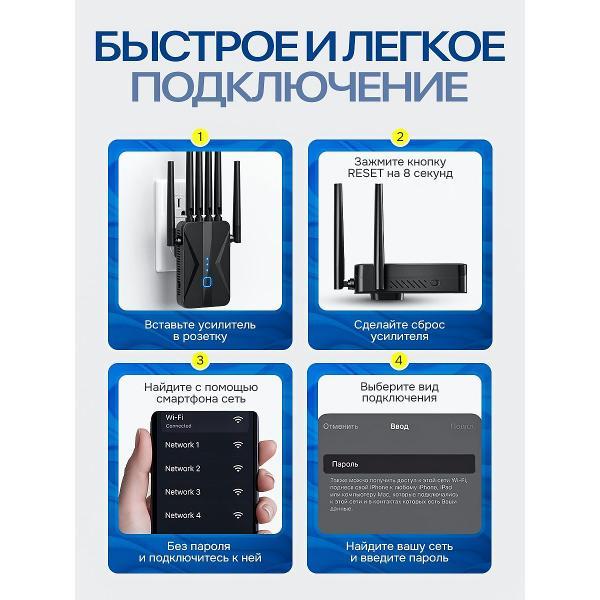 Усилитель интернет сигнала SimpleRED M-97D-6_black