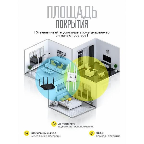 Усилитель интернет сигнала SimpleRED М-8 White