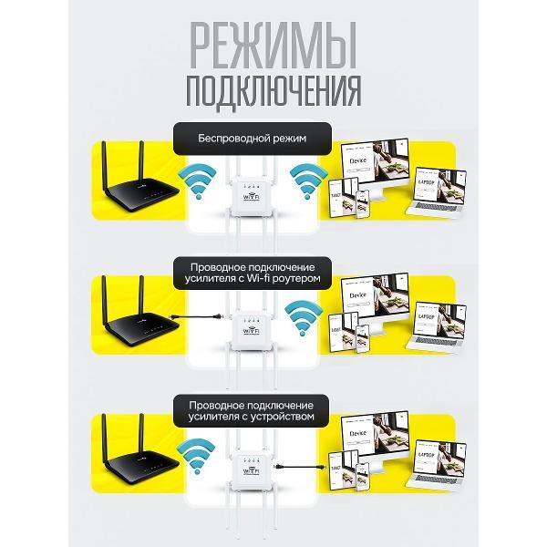 Усилитель интернет сигнала SimpleRED М-8 White