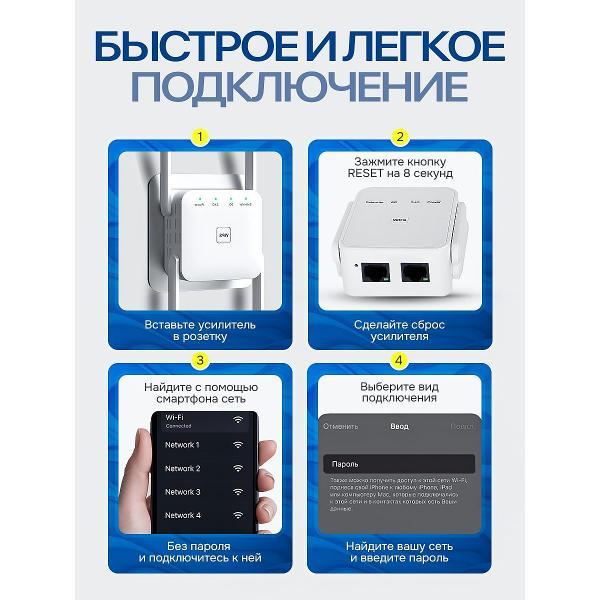 Усилитель интернет сигнала SimpleRED M-1200SN_black