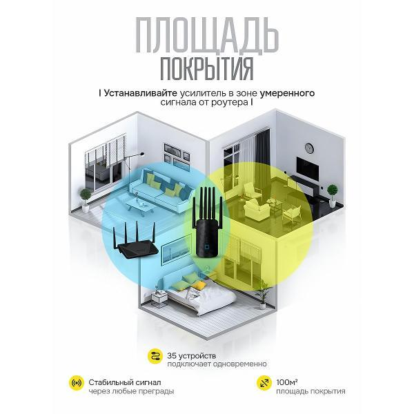 Усилитель интернет сигнала SimpleRED M-53A-6_black