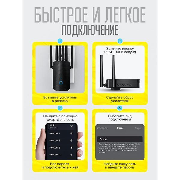 Усилитель интернет сигнала SimpleRED M-53A-6_black