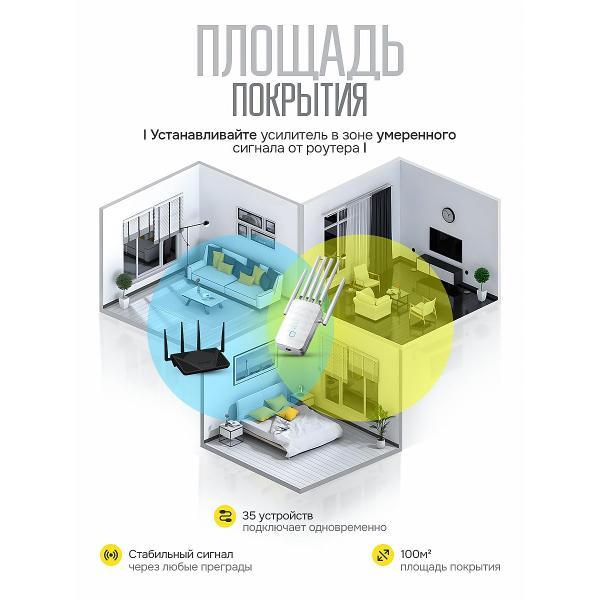 Усилитель интернет сигнала SimpleRED M-53A-6_white