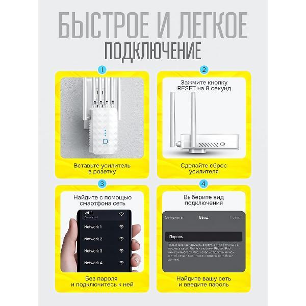 Усилитель интернет сигнала SimpleRED M-53A-6_white