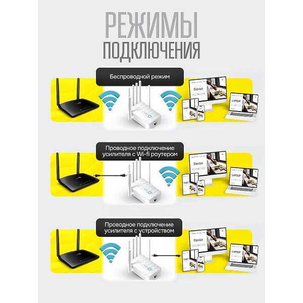 Усилитель интернет сигнала SimpleRED M-53A-6_white