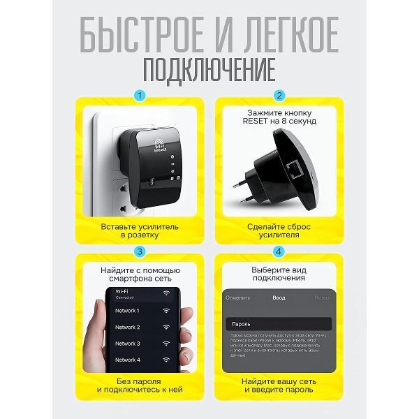 Усилитель интернет сигнала SimpleRED M-95A_black