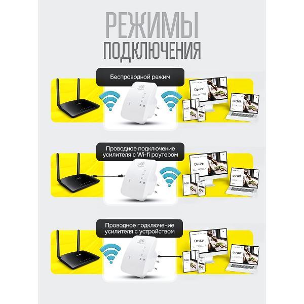 Усилитель интернет сигнала SimpleRED M-95A_white