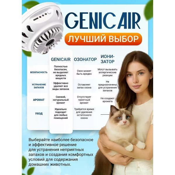 Фильтры для лотков Ferplast Genicair (72080011)