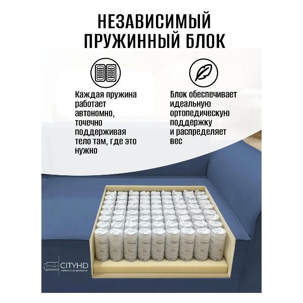 Диван CityHD Париж синий