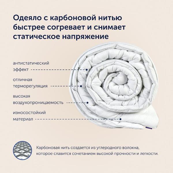 Одеяло buyson 205*172 BuyGlory