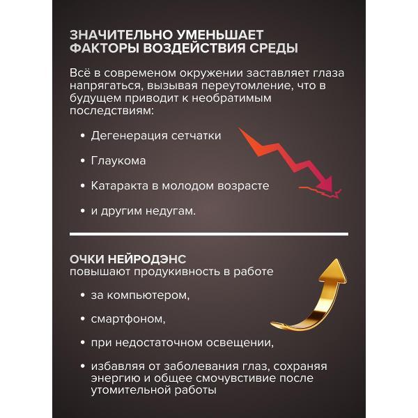 Массажер для глаз НЕЙРОДЭНС Очки