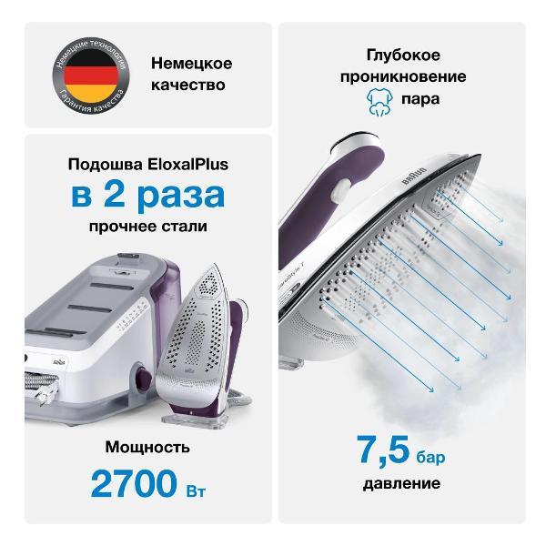 Парогенератор Braun IS7266VI