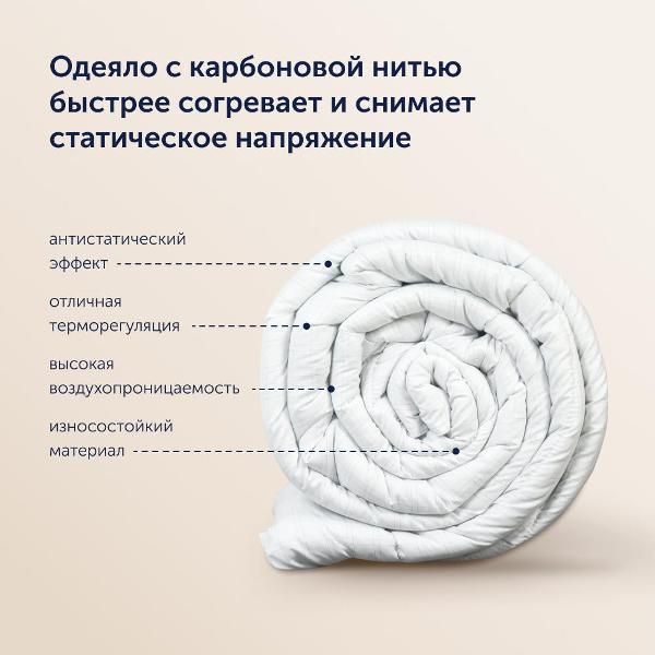 Одеяло buyson 200*200 BuyOptima