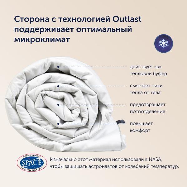 Одеяло buyson 205*172 BuyTurn