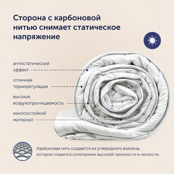 Одеяло buyson 220*200 BuyTurn