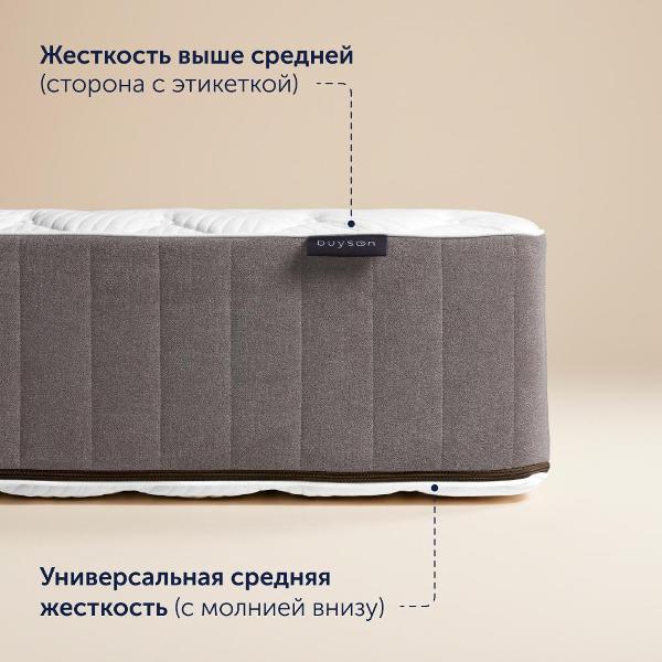 Матрас buyson 160х200 см, независимые пружины, BuyCharm