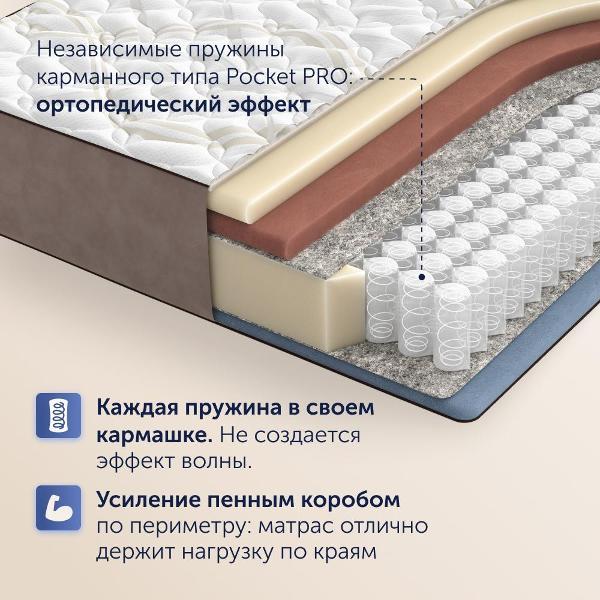 Матрас buyson 180х200 см, независимые пружины, BuyRoyal