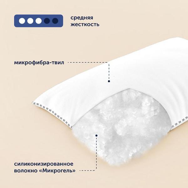 Подушка buyson анатомическая набивная для сна family BuyKind, 50х70