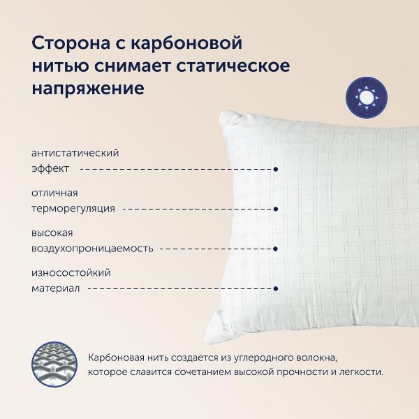 Подушка buyson анатомическая набивная для сна family BuyOptima, 50х70