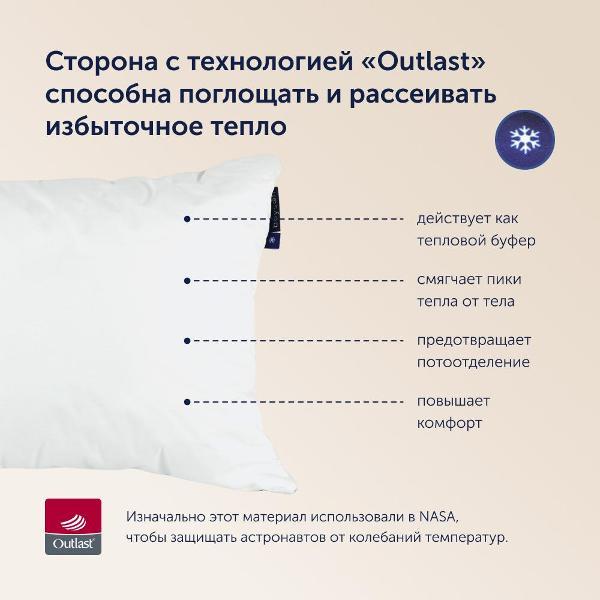 Подушка buyson анатомическая набивная для сна family BuyOptima, 50х70