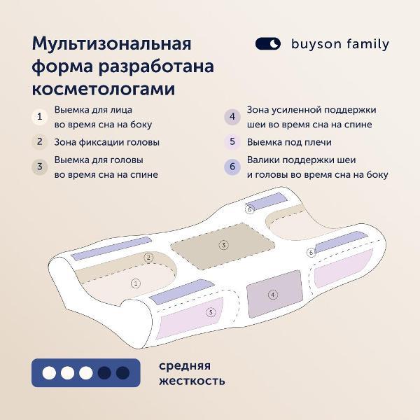 Подушка buyson ортопедическая для сна family BuyCharm, 54х32, против морщин и отеков
