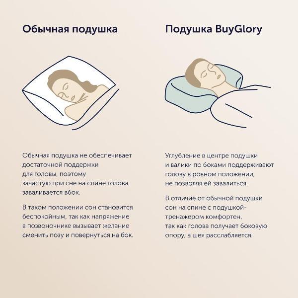 Подушка buyson ортопедическая family BuyGlory, 59х30, для привыкания спать на спине, против морщин и отеков