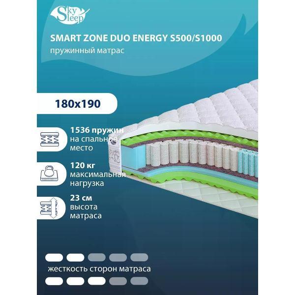 Матрас SkySleep SMART ZONE DUO ENERGY S500/S1000 (VEL125466)