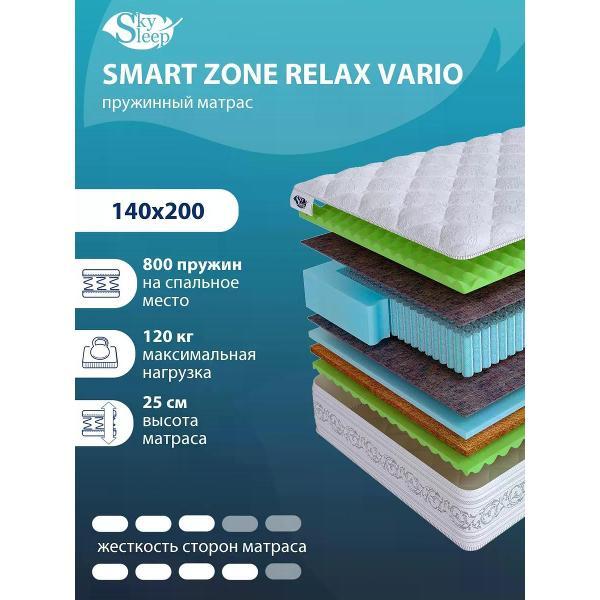 Матрас SkySleep SMART ZONE RELAX VARIO (VEL11696)