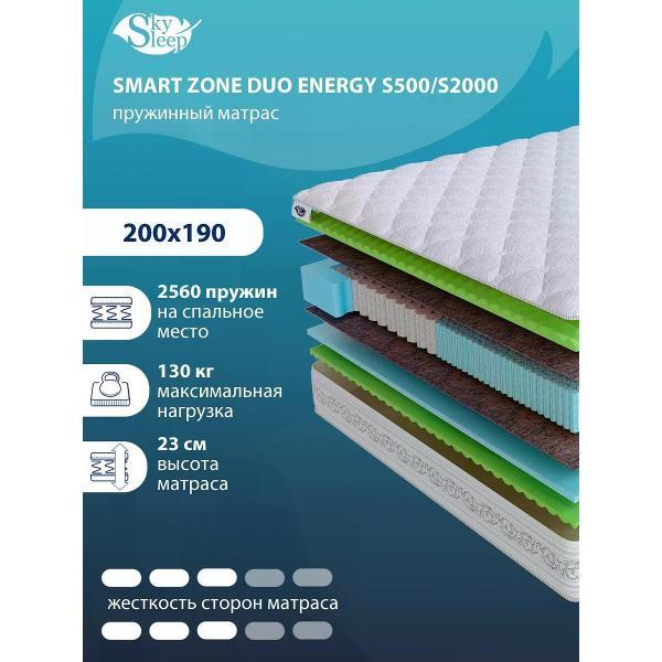 Матрас SkySleep SMART ZONE DUO ENERGY S500/S2000 (VEL125462)