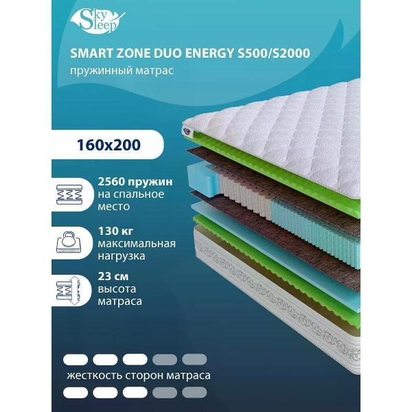 Матрас SkySleep SMART ZONE DUO ENERGY S500/S2000 (VEL11873)
