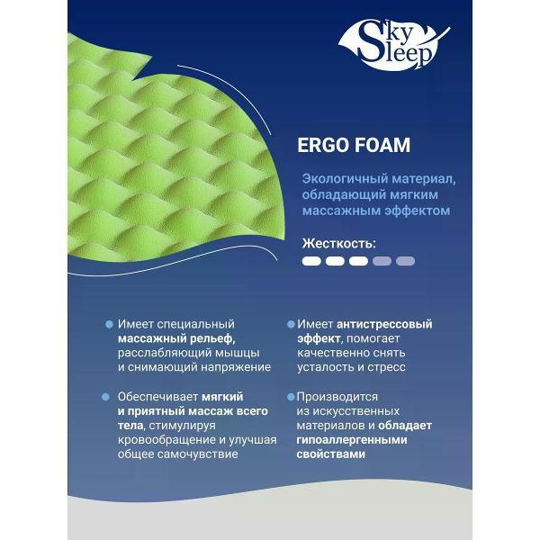 Матрас SkySleep SMART ZONE DUO ENERGY S500/S2000 (VEL11873)