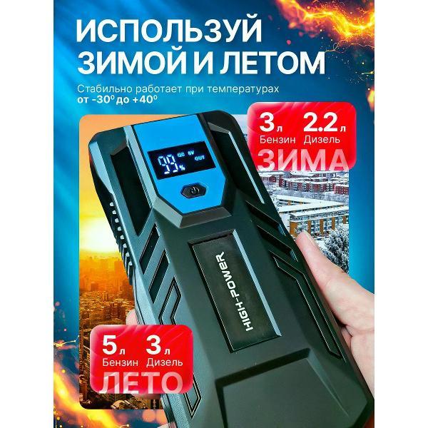 Пуско зарядное устройство Uyut market пзу