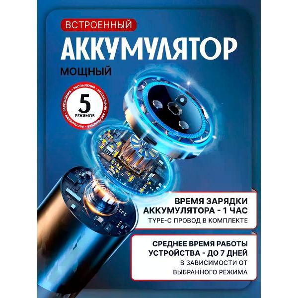 Автомобильный ароматизатор Uyut market аром01