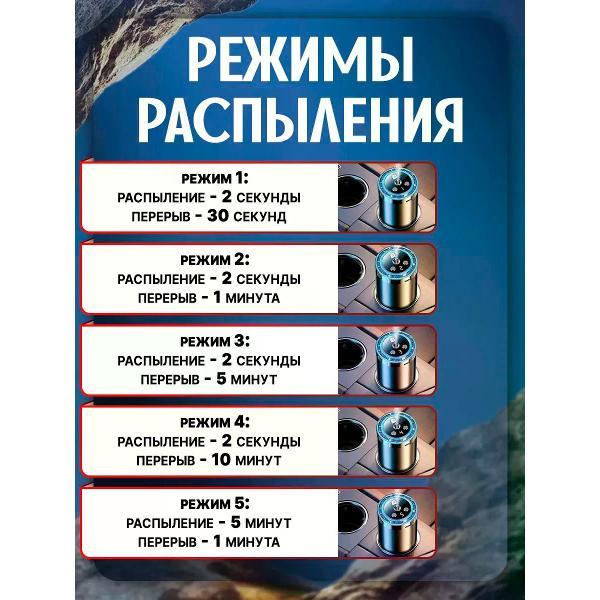 Автомобильный ароматизатор Uyut market аром01