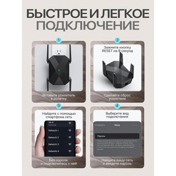 Усилитель интернет сигнала SimpleRED M-AC26 Black