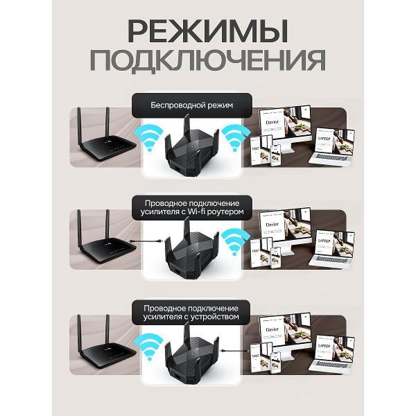 Усилитель интернет сигнала SimpleRED M-AC26 Black