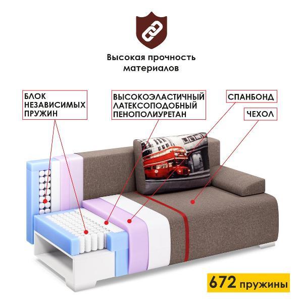 Диван Ami Сити прямой раскладной коричневая рогожка