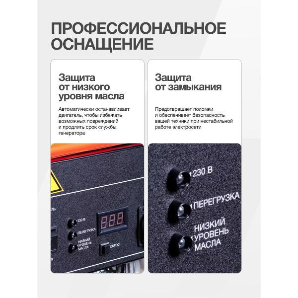 Генератор Fubag PRI 3500