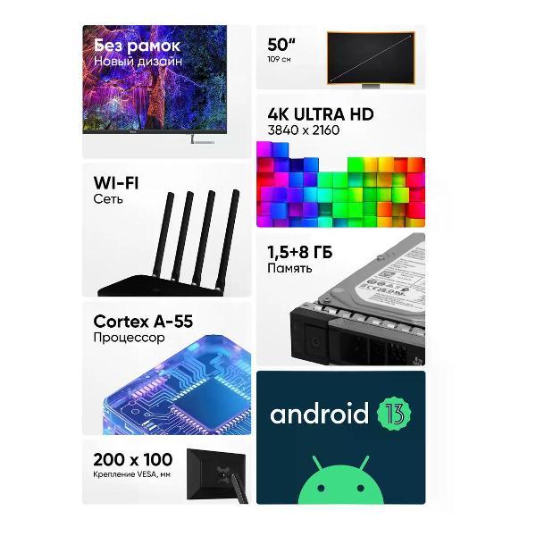 Телевизор Scoole SL-LED50S02T2SU