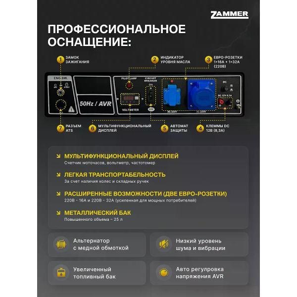 Генератор Zammer S8500CXE