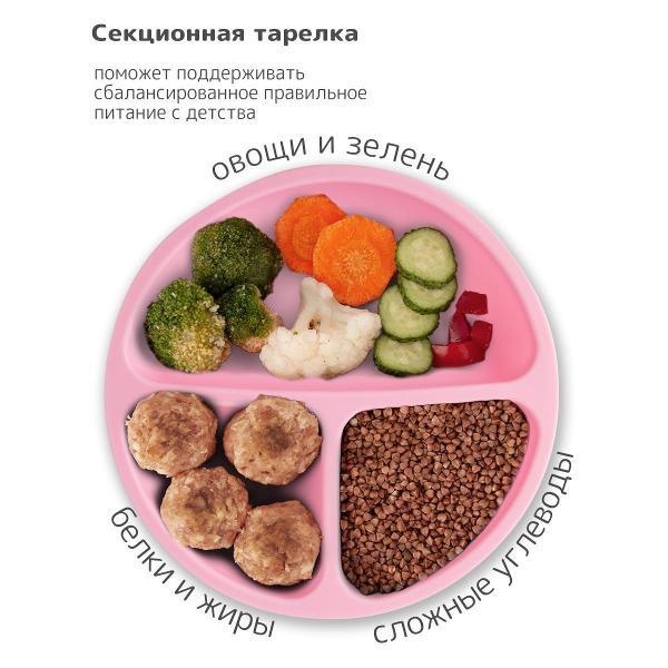Набор детской посуды Heima 16782