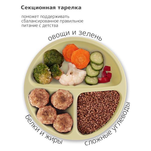 Набор детской посуды Heima 16783