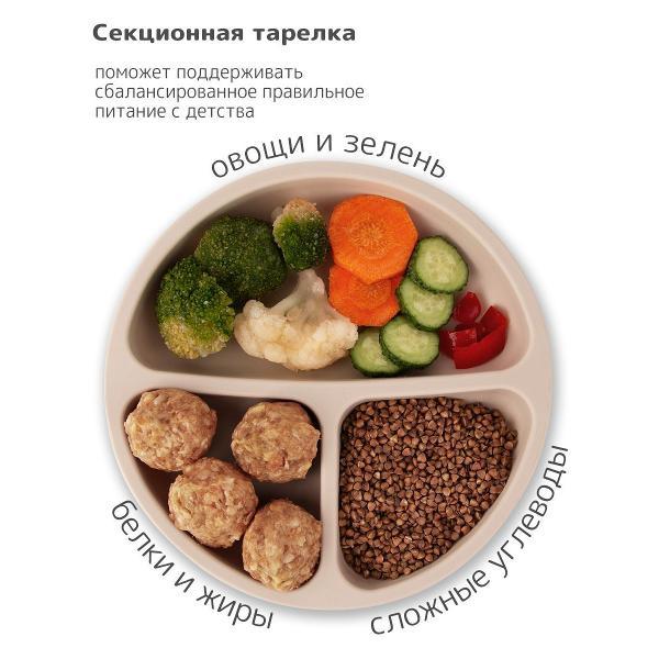 Набор детской посуды Heima 16904