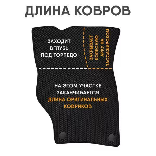 Коврик автомобильный AUTOPILOT INDIVIDUAL EVA-3D-black-blue-936_Эва в машину GAС GS 3 2024-н.в.