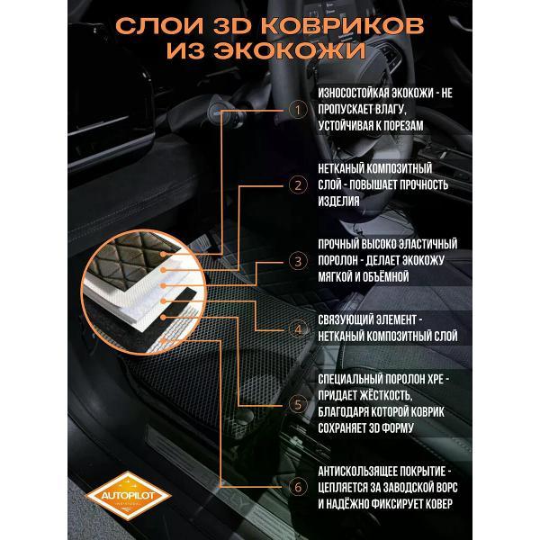 Коврик автомобильный AUTOPILOT INDIVIDUAL KZ-black-black-CRT10-black-black-109_3д экокожа с ворсом Chery Tiggo 8 Pro 2018-н.в.