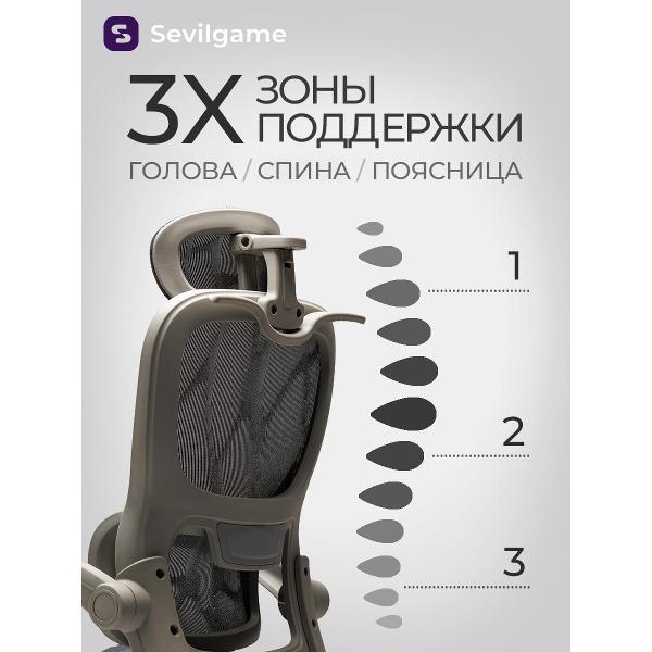 Кресло компьютерное Sevilgame GHT