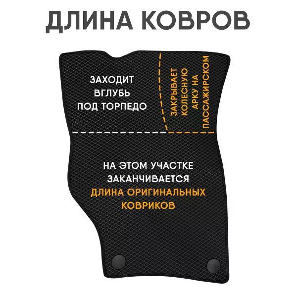 Коврик автомобильный AUTOPILOT INDIVIDUAL EVA-3-gray-black-670_ Эва для Renault Master lll