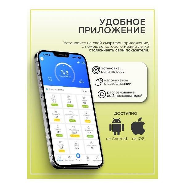 Весы напольные умные Norditalia Bl 150