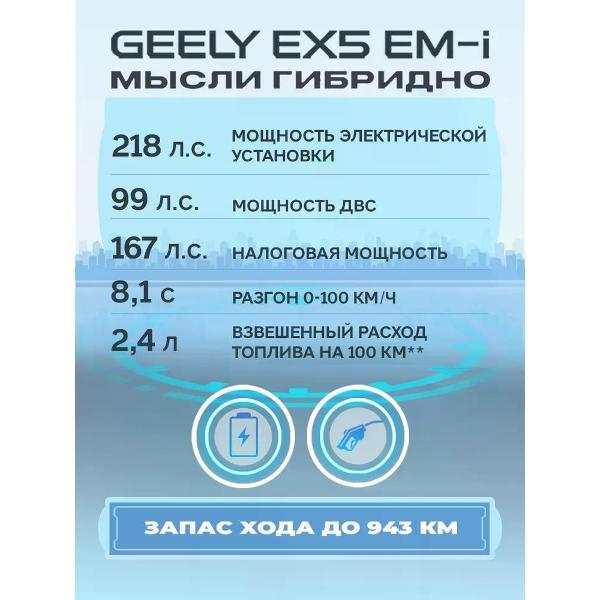 Автомобиль бензиновый GEELY EX5 EM-i Max 1.5 18 kWh 2WD (Белый)