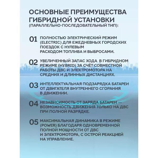 Автомобиль бензиновый GEELY EX5 EM-i Max 1.5 18 kWh 2WD (Белый)